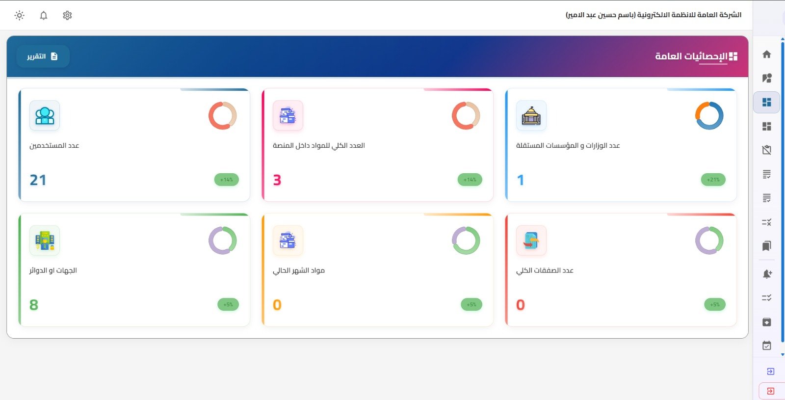ظام إدارة المواد الراكدة
